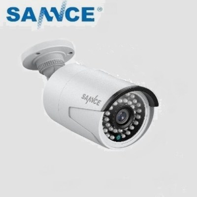 Sannce kamera1db1